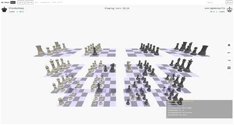 chess urban dictionary|4d chess meaning.